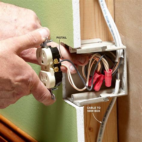 electrical outlet wires into box|installing a new outlet box.